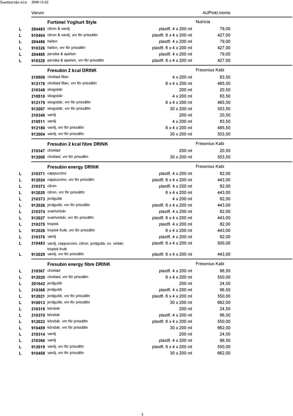 427,00 Fresubin 2 kcal DRINK 210509 choklad fiber 83,50 912178 choklad fiber, vnr för prissättn 485,50 210348 skogsbär 20,50 210510 skogsbär 83,50 912179 skogsbär, vnr för prissättn 485,50 912007