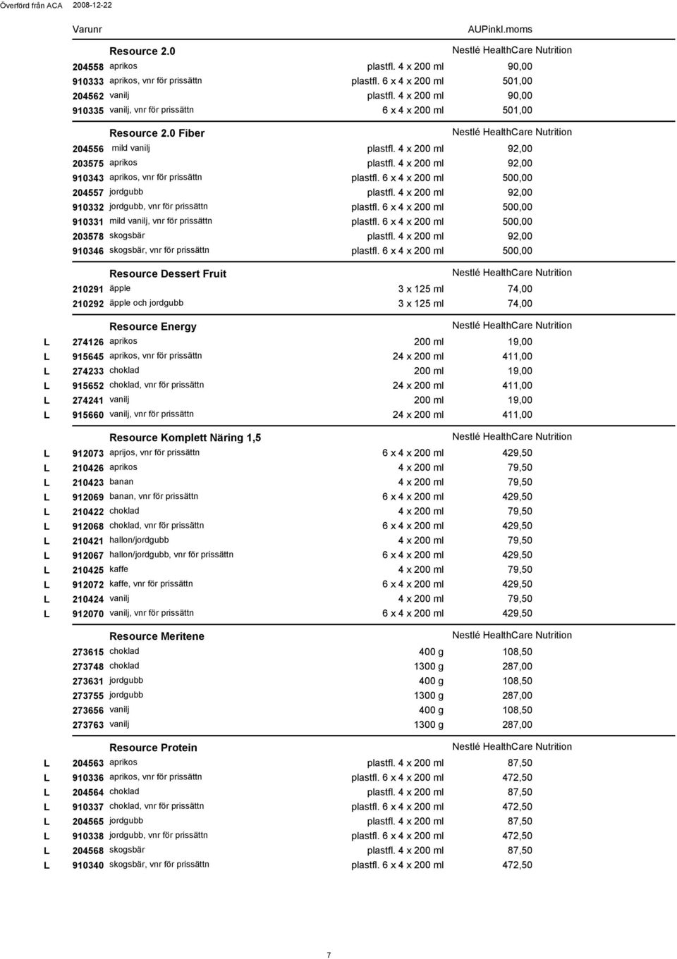 500,00 910331 mild vanilj, vnr för prissättn plastfl. 500,00 203578 skogsbär plastfl. 92,00 910346 skogsbär, vnr för prissättn plastfl.