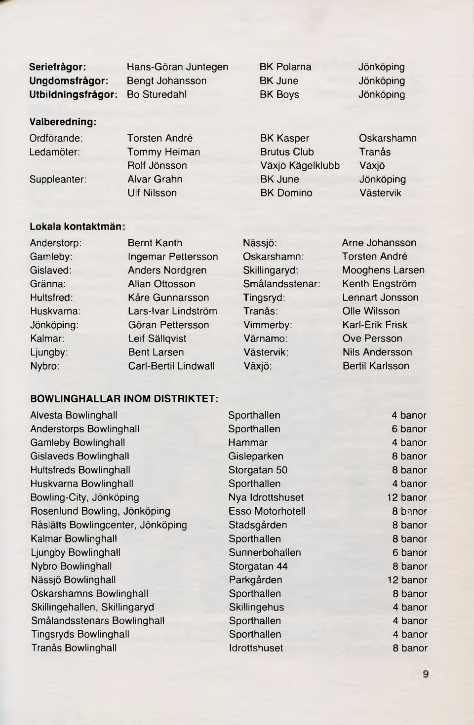 Anderstorp: Bernt Kanth Nässjö: Arne Johansson Gamleby: Ingemar Pettersson Oskarshamn: Torsten André Gislaved: Anders Nordgren Skillingaryd: Mooghens Larsen Gränna: Allan Ottosson Smålandsstenar: