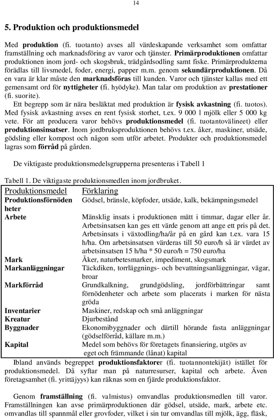 Då en vara är klar måste den marknadsföras till kunden. Varor och tjänster kallas med ett gemensamt ord för nyttigheter (fi. hyödyke). Man talar om produktion av prestationer (fi. suorite).