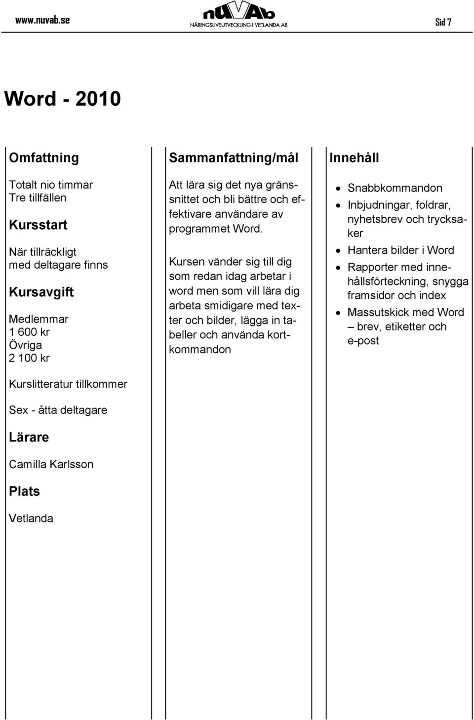 sig det nya gränssnittet och bli bättre och effektivare användare av programmet Word.