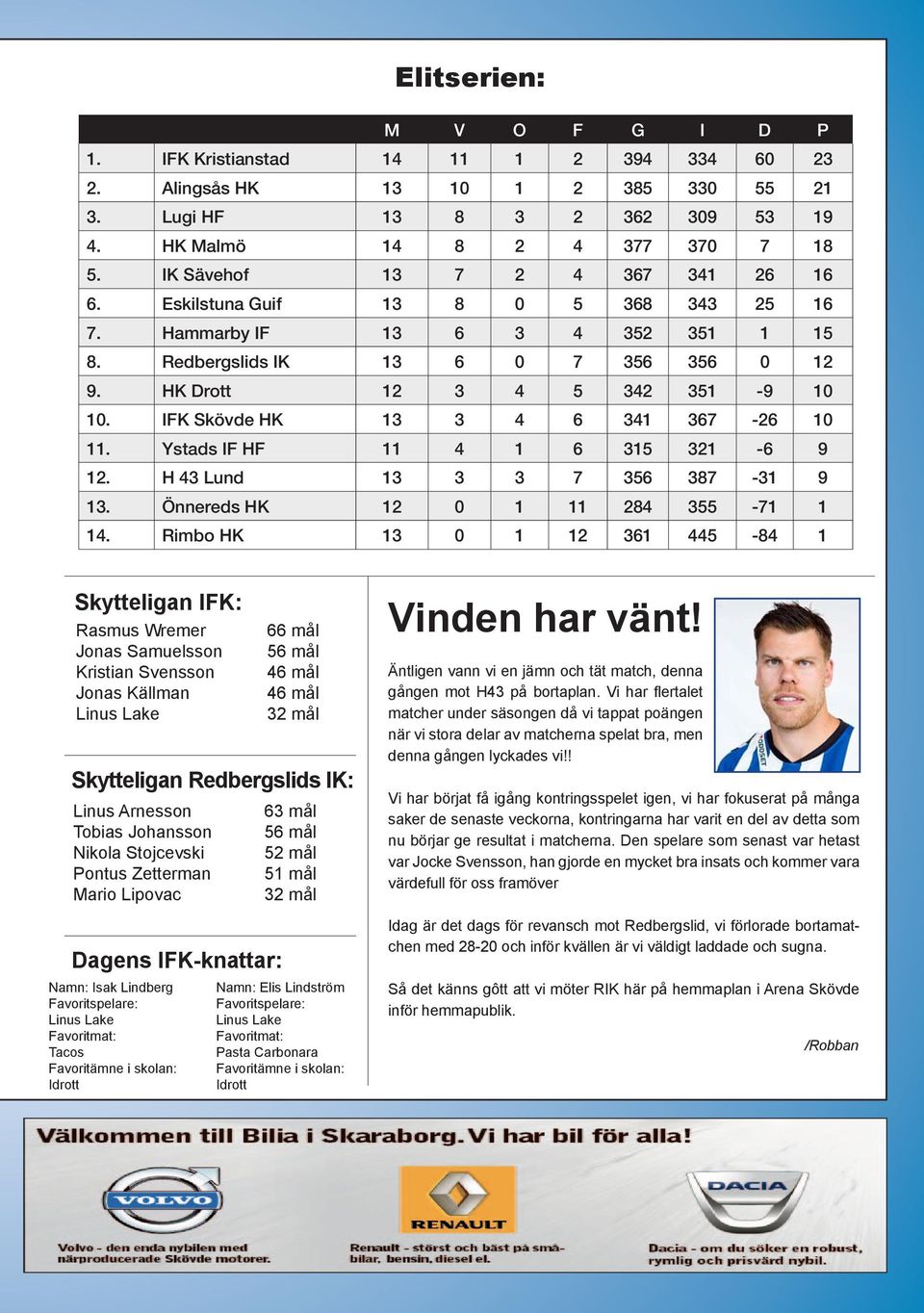 IFK Skövde HK 13 3 4 6 341 367-26 10 11. Ystads IF HF 11 4 1 6 315 321-6 9 12. H 43 Lund 13 3 3 7 356 387-31 9 13. Önnereds HK 12 0 1 11 284 355-71 1 14.