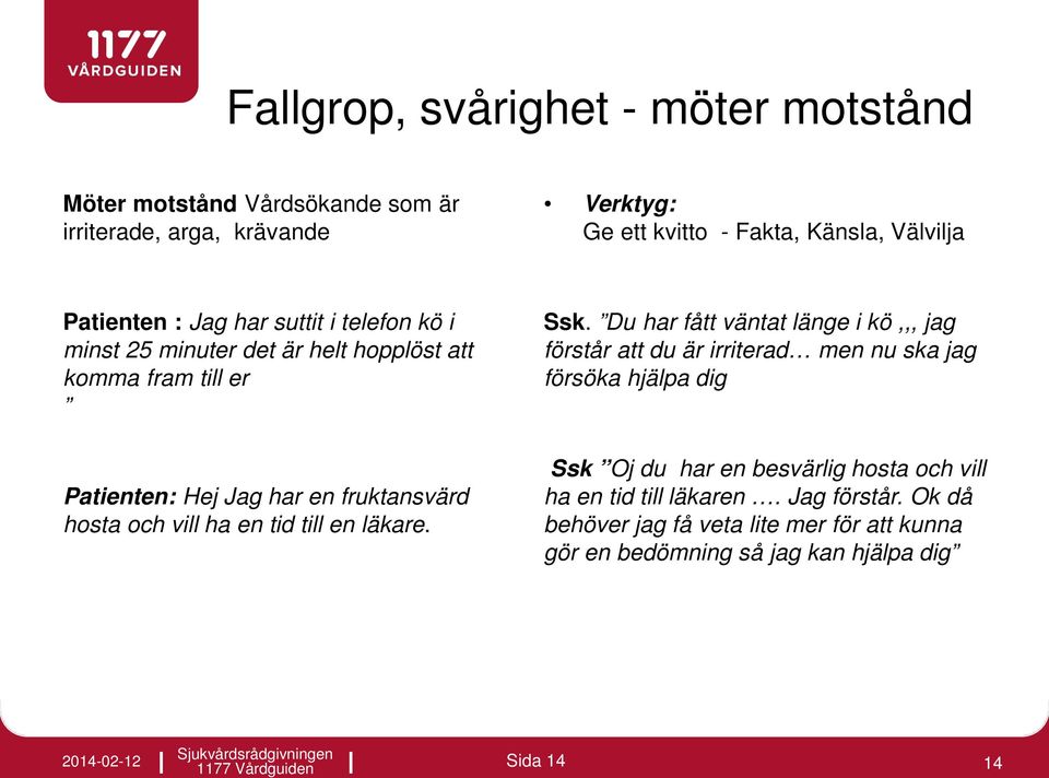 vill ha en tid till en läkare. Ssk.