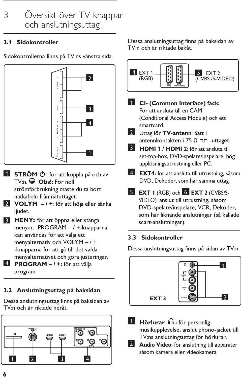 PROGRAM / +-knapparna kan användas för att välja ett menyalternativ och VOLYM / + -knapparna för att gå till det valda menyalternativet och göra justeringar. 4 PROGRAM / +: för att välja program.