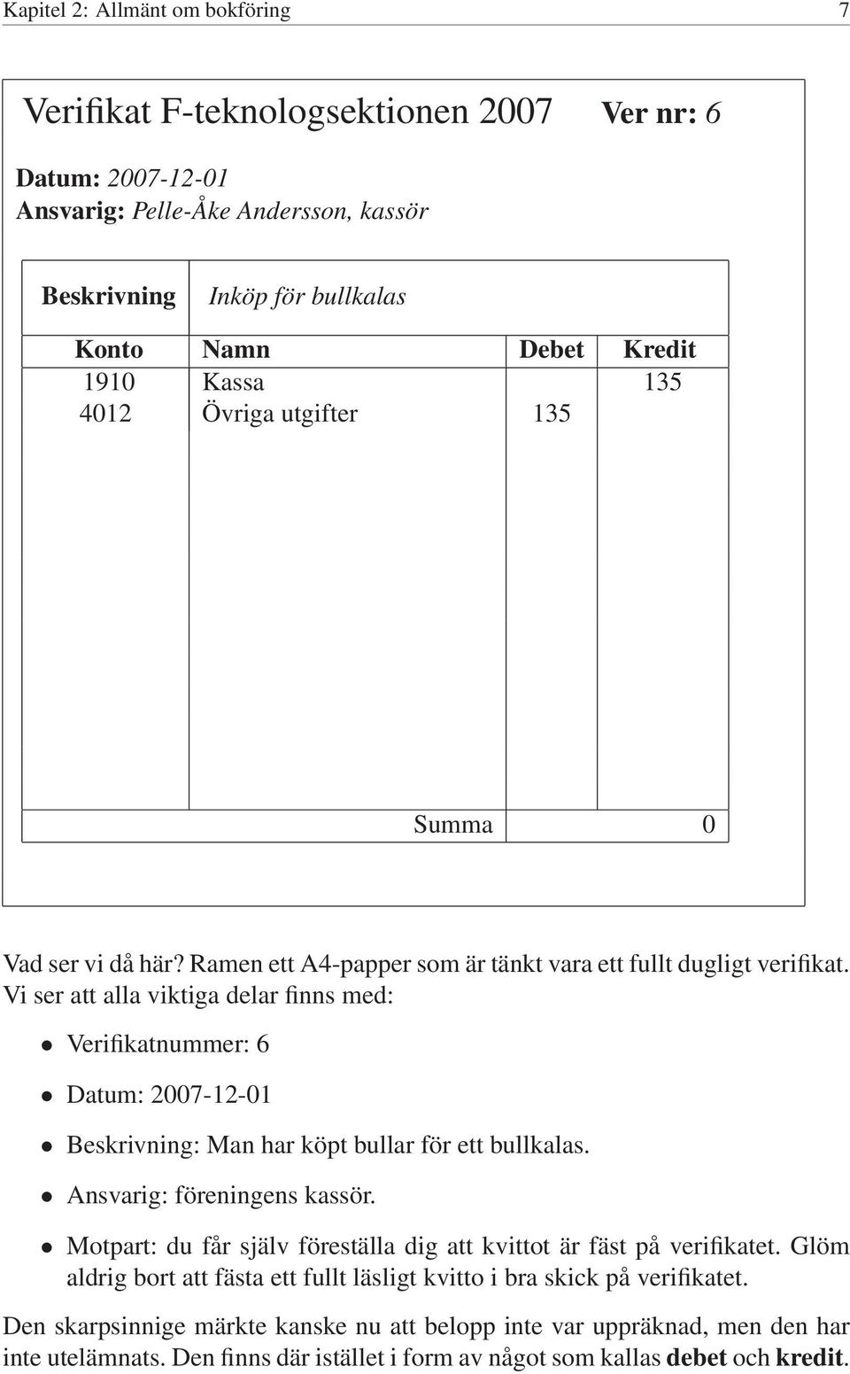 Vi ser att alla viktiga delar finns med: Verifikatnummer: 6 Datum: 2007-12-01 Beskrivning: Man har köpt bullar för ett bullkalas. Ansvarig: föreningens kassör.