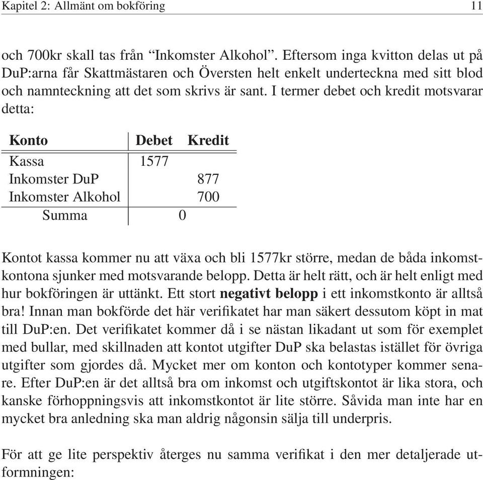 I termer debet och kredit motsvarar detta: Konto Debet Kredit Kassa 1577 Inkomster DuP 877 Inkomster Alkohol 700 Summa 0 Kontot kassa kommer nu att växa och bli 1577kr större, medan de båda