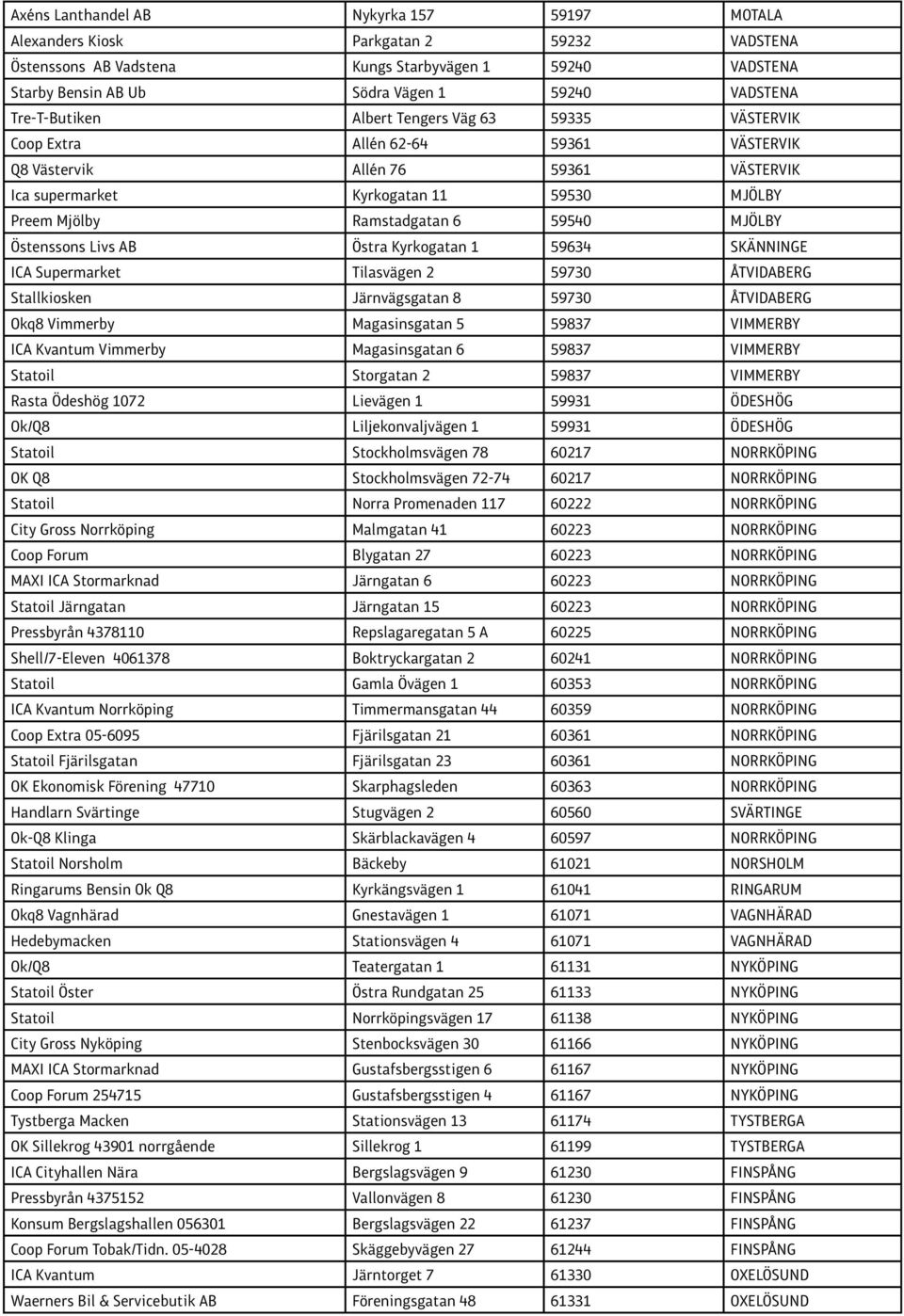 59540 MJÖLBY Östenssons Livs AB Östra Kyrkogatan 1 59634 SKÄNNINGE ICA Supermarket Tilasvägen 2 59730 ÅTVIDABERG Stallkiosken Järnvägsgatan 8 59730 ÅTVIDABERG Okq8 Vimmerby Magasinsgatan 5 59837