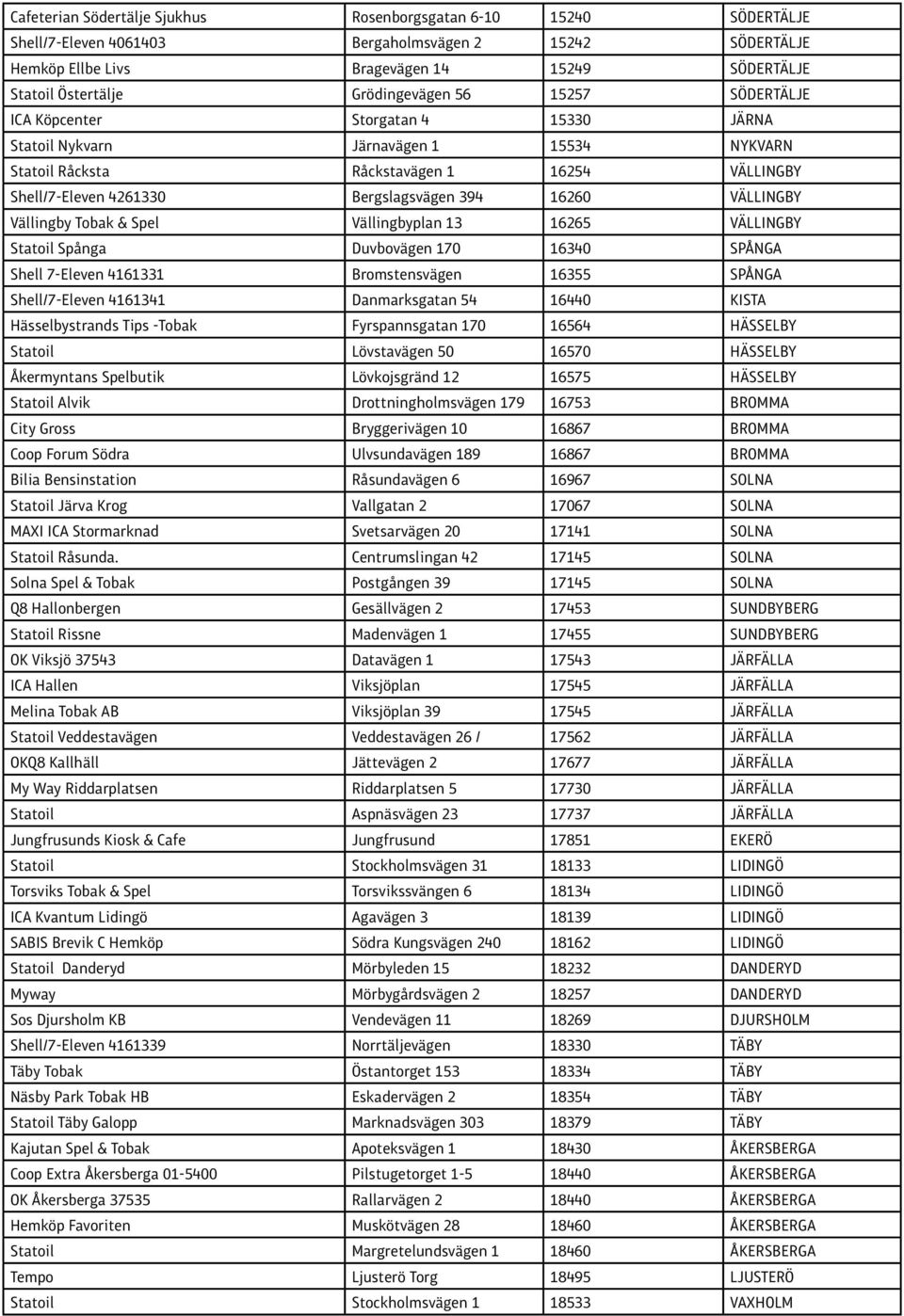 394 16260 VÄLLINGBY Vällingby Tobak & Spel Vällingbyplan 13 16265 VÄLLINGBY Statoil Spånga Duvbovägen 170 16340 SPÅNGA Shell 7-Eleven 4161331 Bromstensvägen 16355 SPÅNGA Shell/7-Eleven 4161341