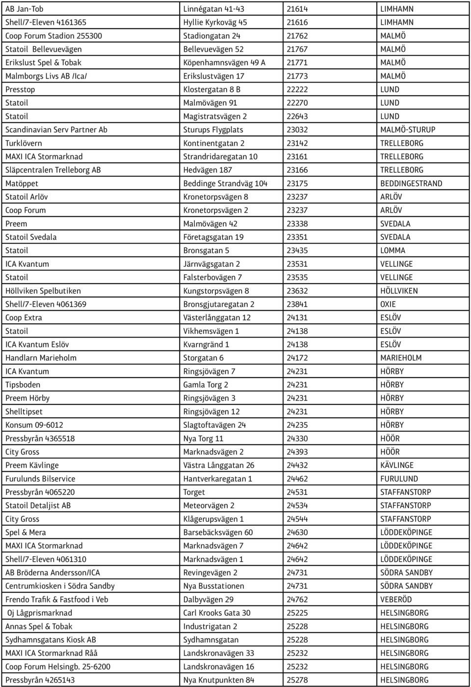 Magistratsvägen 2 22643 LUND Scandinavian Serv Partner Ab Sturups Flygplats 23032 MALMÖ-STURUP Turklövern Kontinentgatan 2 23142 TRELLEBORG MAXI ICA Stormarknad Strandridaregatan 10 23161 TRELLEBORG