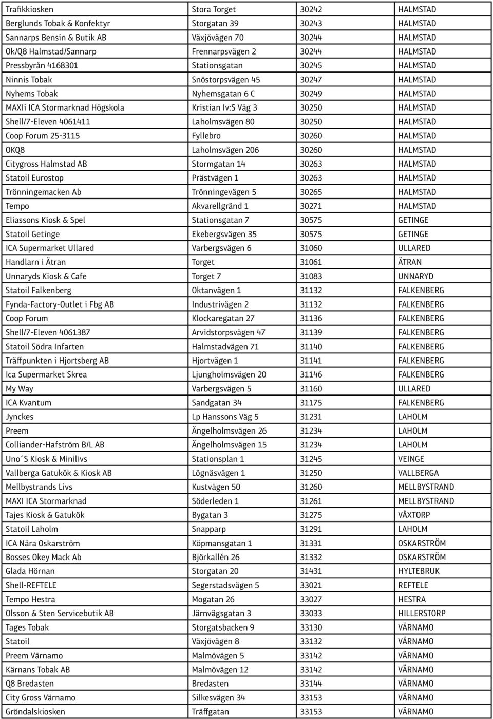 30250 HALMSTAD Shell/7-Eleven 4061411 Laholmsvägen 80 30250 HALMSTAD Coop Forum 25-3115 Fyllebro 30260 HALMSTAD OKQ8 Laholmsvägen 206 30260 HALMSTAD Citygross Halmstad AB Stormgatan 14 30263 HALMSTAD