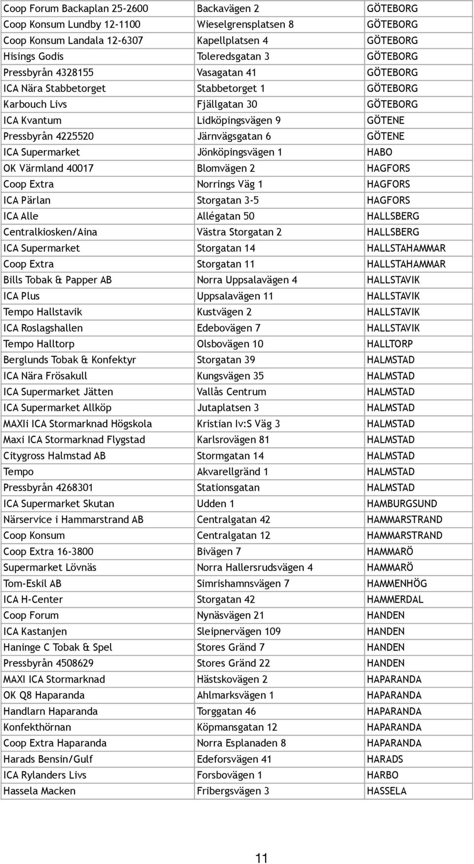 GÖTENE ICA Supermarket Jönköpingsvägen 1 HABO OK Värmland 40017 Blomvägen 2 HAGFORS Coop Extra Norrings Väg 1 HAGFORS ICA Pärlan Storgatan 3-5 HAGFORS ICA Alle Allégatan 50 HALLSBERG