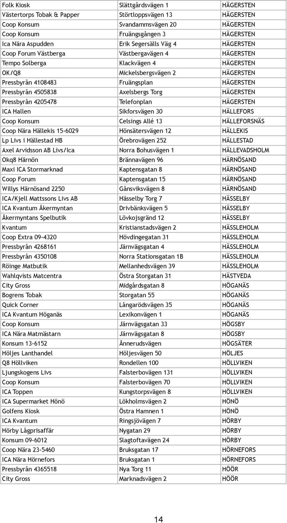 Pressbyrån 4505838 Axelsbergs Torg HÄGERSTEN Pressbyrån 4205478 Telefonplan HÄGERSTEN ICA Hallen Sikforsvägen 30 HÄLLEFORS Coop Konsum Celsings Allé 13 HÄLLEFORSNÄS Coop Nära Hällekis 15-6029