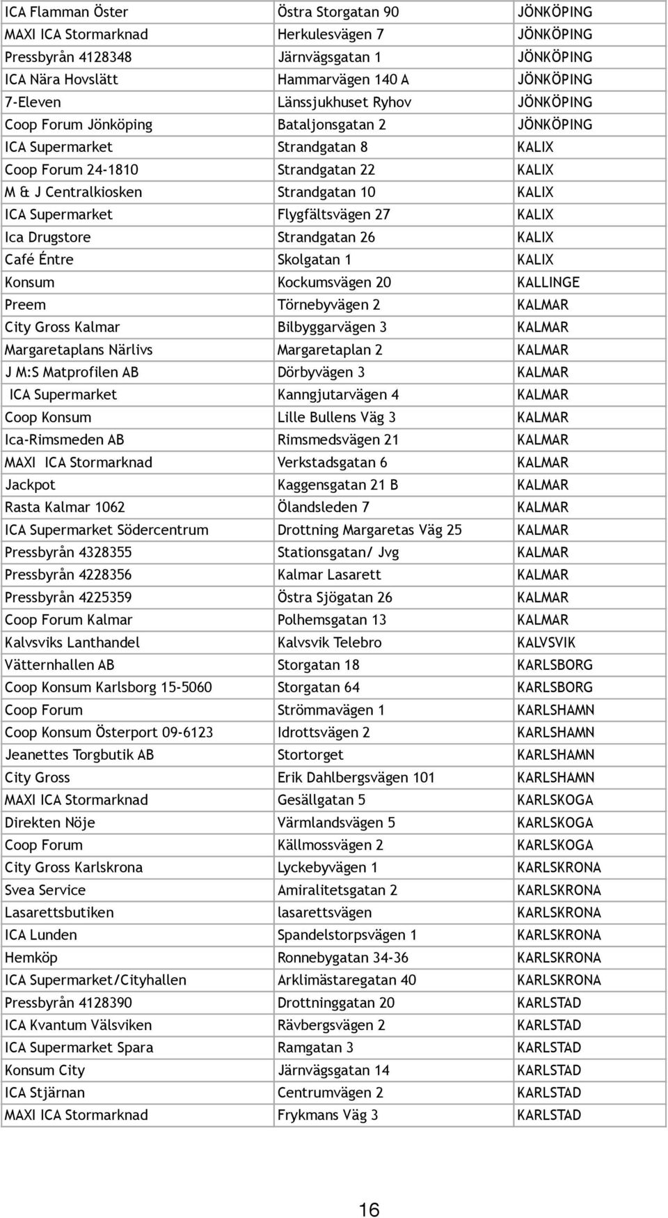 Supermarket Flygfältsvägen 27 KALIX Ica Drugstore Strandgatan 26 KALIX Café Éntre Skolgatan 1 KALIX Konsum Kockumsvägen 20 KALLINGE Preem Törnebyvägen 2 KALMAR City Gross Kalmar Bilbyggarvägen 3