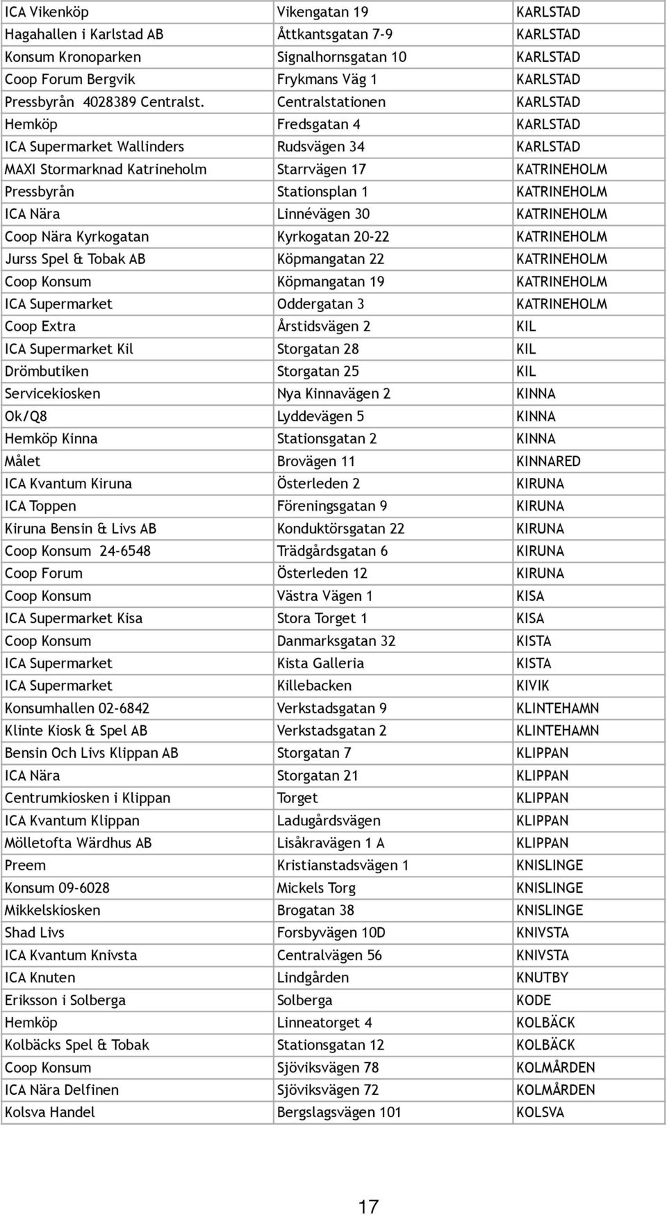 Centralstationen KARLSTAD Hemköp Fredsgatan 4 KARLSTAD ICA Supermarket Wallinders Rudsvägen 34 KARLSTAD MAXI Stormarknad Katrineholm Starrvägen 17 KATRINEHOLM Pressbyrån Stationsplan 1 KATRINEHOLM