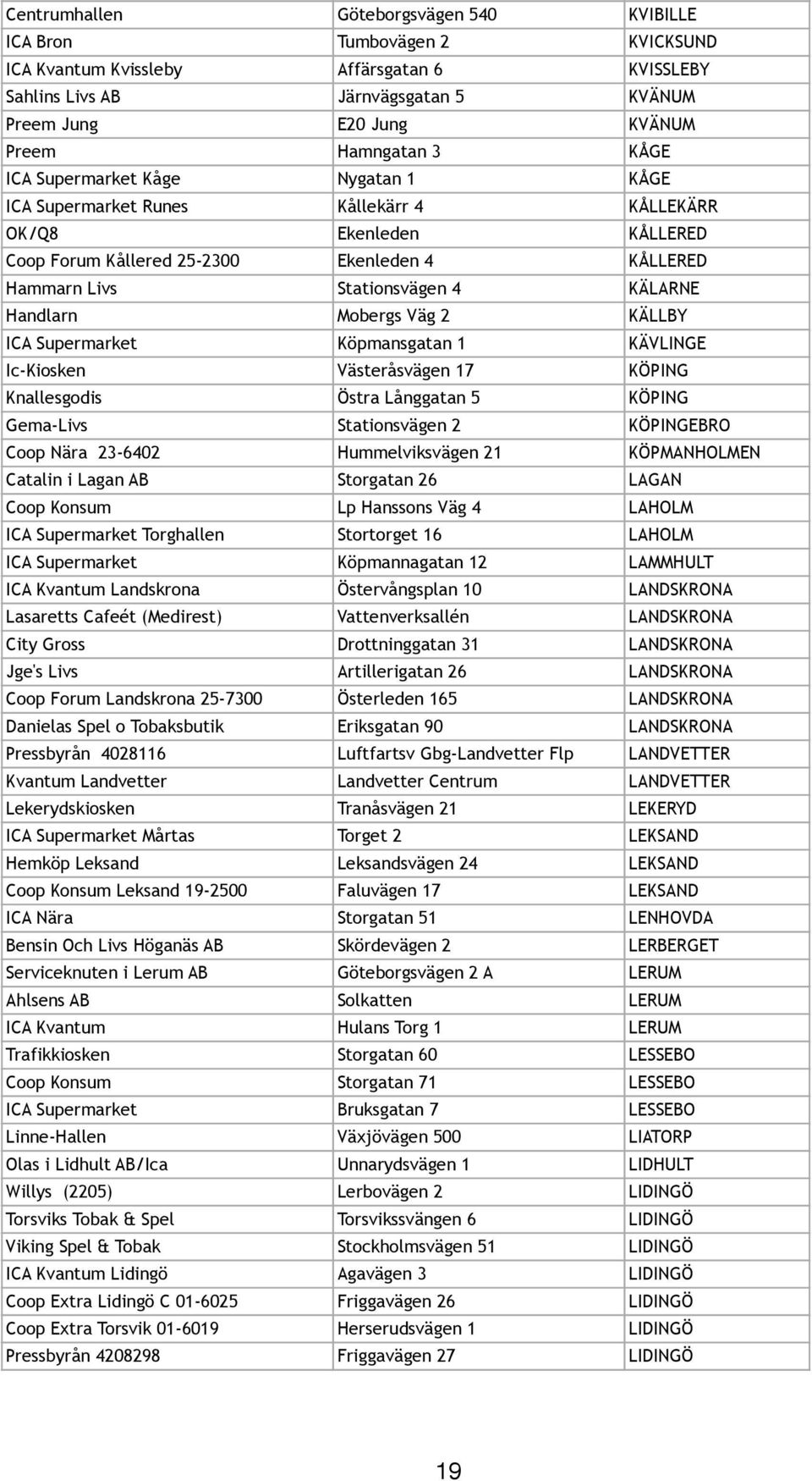 KÄLARNE Handlarn Mobergs Väg 2 KÄLLBY ICA Supermarket Köpmansgatan 1 KÄVLINGE Ic-Kiosken Västeråsvägen 17 KÖPING Knallesgodis Östra Långgatan 5 KÖPING Gema-Livs Stationsvägen 2 KÖPINGEBRO Coop Nära