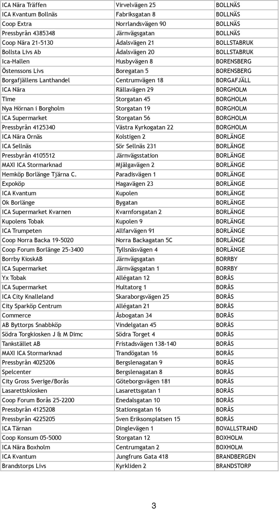 29 BORGHOLM Time Storgatan 45 BORGHOLM Nya Hörnan i Borgholm Storgatan 19 BORGHOLM ICA Supermarket Storgatan 56 BORGHOLM Pressbyrån 4125340 Västra Kyrkogatan 22 BORGHOLM ICA Nära Ornäs Kolstigen 2