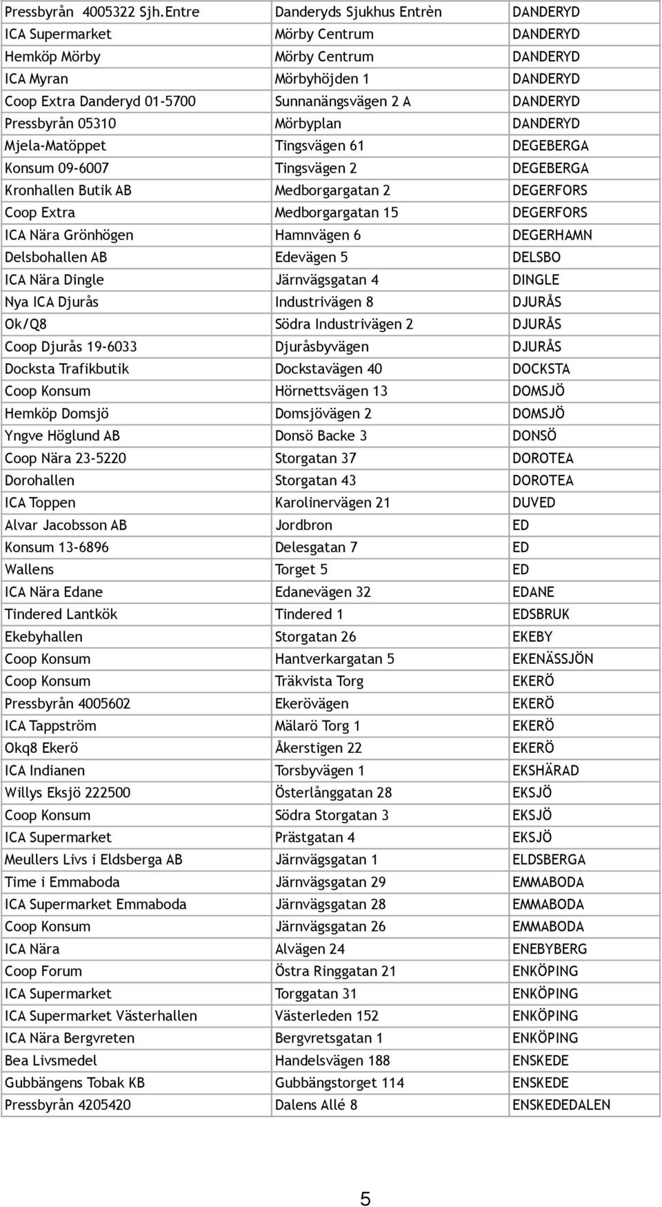 DANDERYD Pressbyrån 05310 Mörbyplan DANDERYD Mjela-Matöppet Tingsvägen 61 DEGEBERGA Konsum 09-6007 Tingsvägen 2 DEGEBERGA Kronhallen Butik AB Medborgargatan 2 DEGERFORS Coop Extra Medborgargatan 15