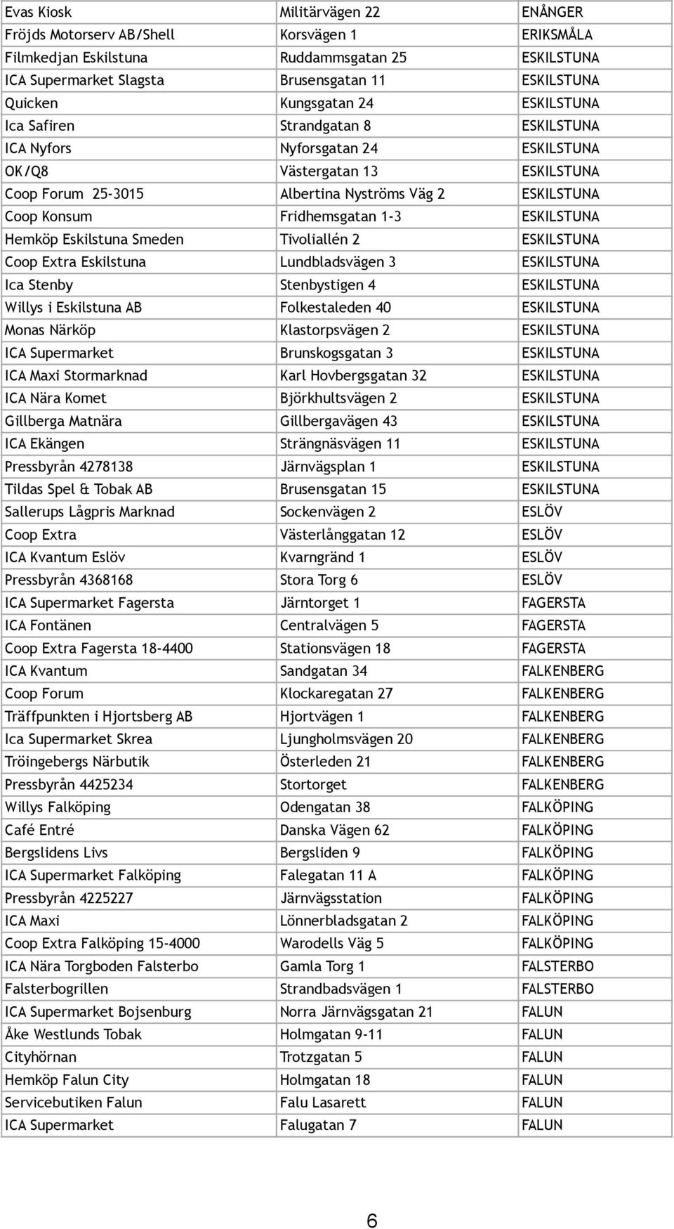Fridhemsgatan 1-3 ESKILSTUNA Hemköp Eskilstuna Smeden Tivoliallén 2 ESKILSTUNA Coop Extra Eskilstuna Lundbladsvägen 3 ESKILSTUNA Ica Stenby Stenbystigen 4 ESKILSTUNA Willys i Eskilstuna AB