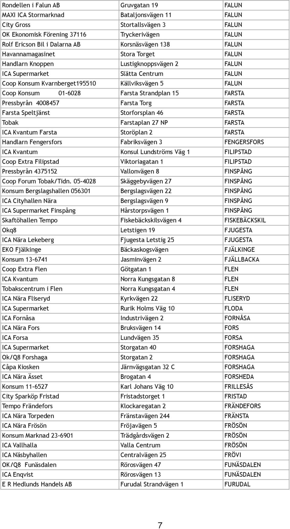 Konsum 01-6028 Farsta Strandplan 15 FARSTA Pressbyrån 4008457 Farsta Torg FARSTA Farsta Speltjänst Storforsplan 46 FARSTA Tobak Farstaplan 27 NP FARSTA ICA Kvantum Farsta Storöplan 2 FARSTA Handlarn