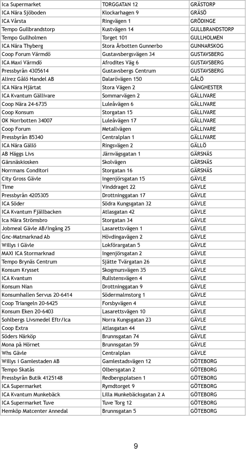 Alirez Gålö Handel AB Dalarövägen 150 GÅLÖ ica Nära Hjärtat Stora Vägen 2 GÅNGHESTER ICA Kvantum Gällivare Sommarvägen 2 GÄLLIVARE Coop Nära 24-6735 Luleåvägen 6 GÄLLIVARE Coop Konsum Storgatan 15