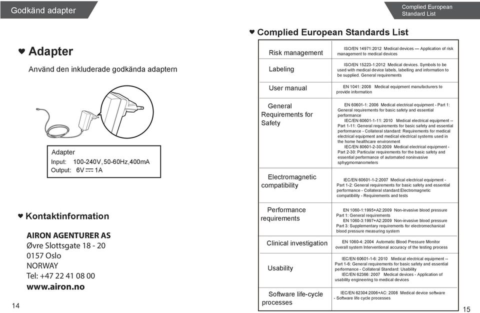 General requirements User manual EN 1041: 2008 Medical equipment manufacturers to provide information General Requirements for Safety Adapter Input: 100-240V 50-60Hz,400mA 1A Output: 6V