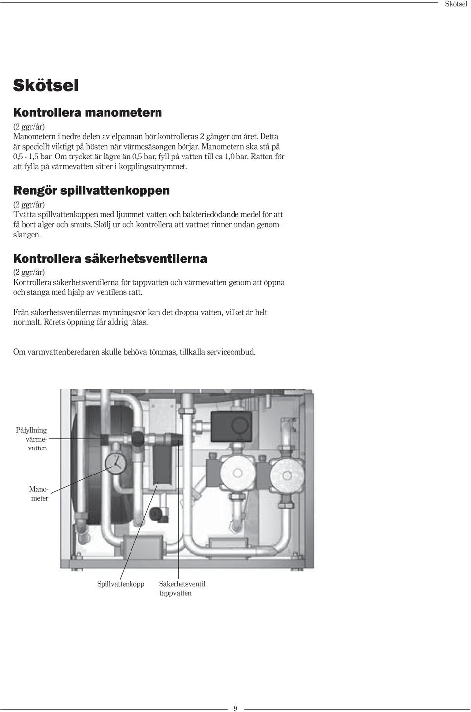 Rengör spillvattenkoppen (2 ggr/år) Tvätta spillvattenkoppen med ljummet vatten och bakteriedödande medel för att få bort alger och smuts.