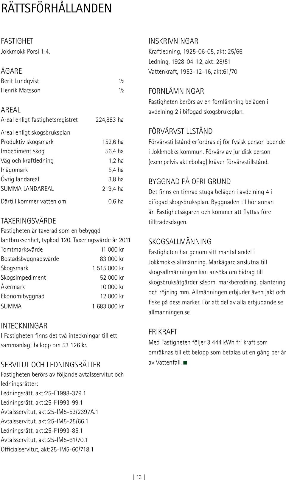 LANDAREAL Därtill kommer vatten om ½ ½ 224,883 ha 152,6 ha 56,4 ha 1,2 ha 5,4 ha 3,8 ha 219,4 ha 0,6 ha TAXERINGSVÄRDE Fastigheten är taxerad som en bebyggd lantbruksenhet, typkod 120.