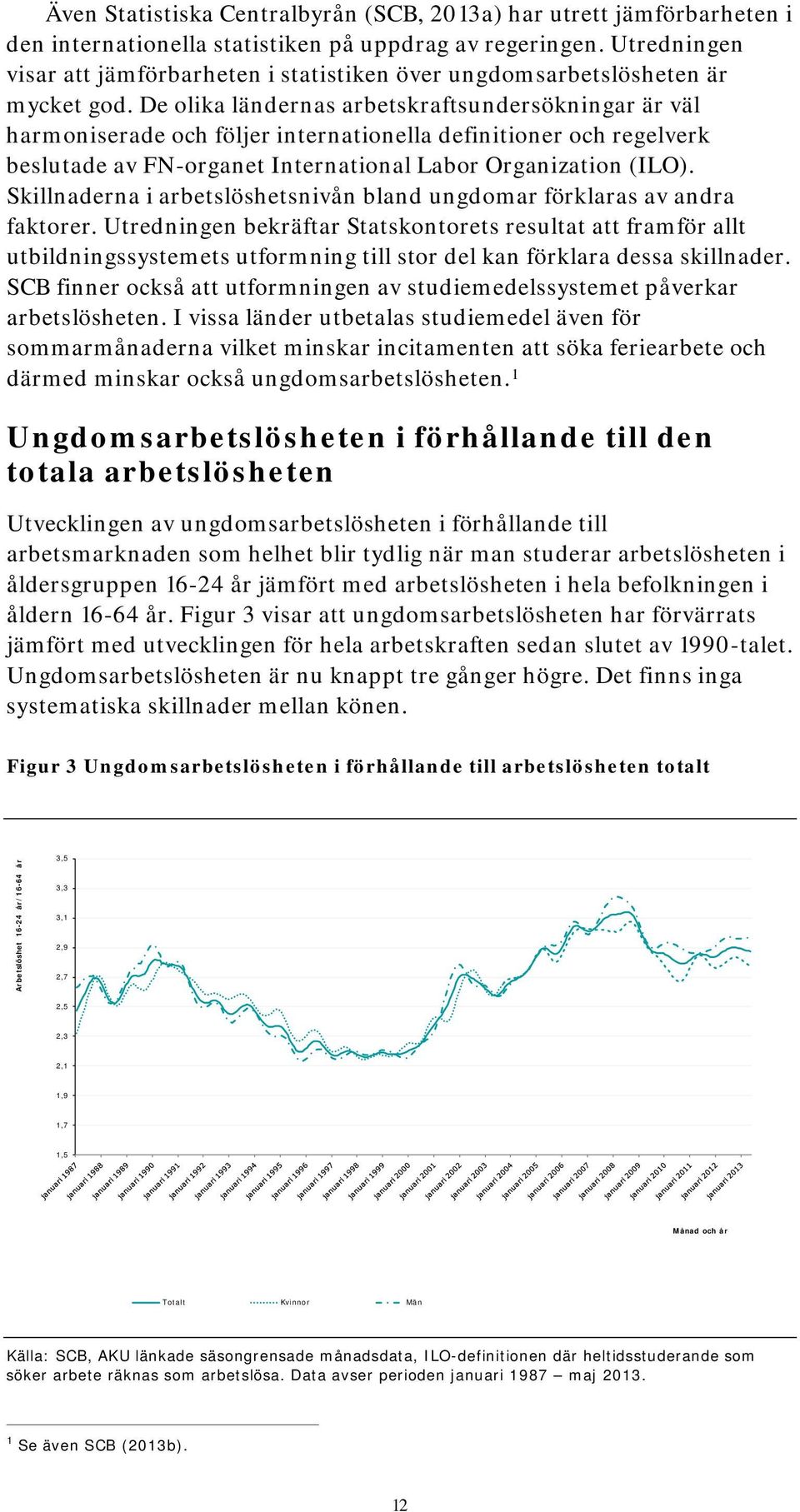 De olika ländernas arbetskraftsundersökningar är väl harmoniserade och följer internationella definitioner och regelverk beslutade av FN-organet International Labor Organization (ILO).