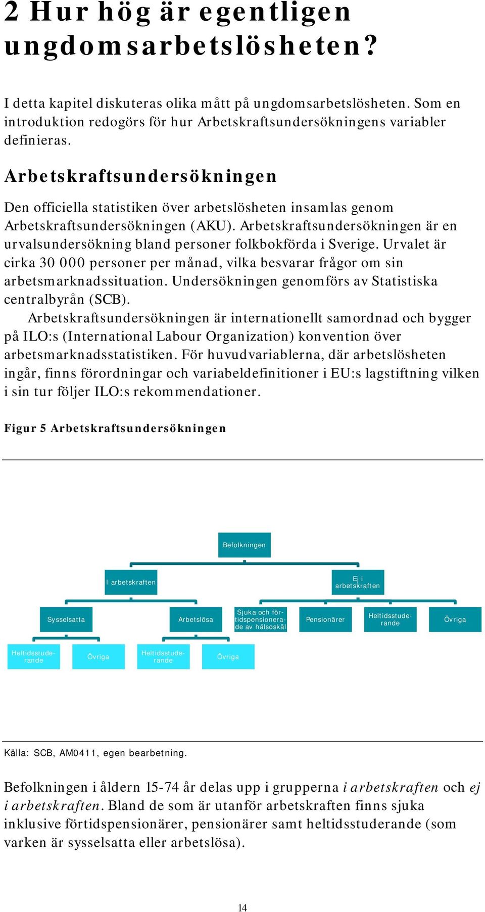 Arbetskraftsundersökningen är en urvalsundersökning bland personer folkbokförda i Sverige. Urvalet är cirka 30 000 personer per månad, vilka besvarar frågor om sin arbetsmarknadssituation.