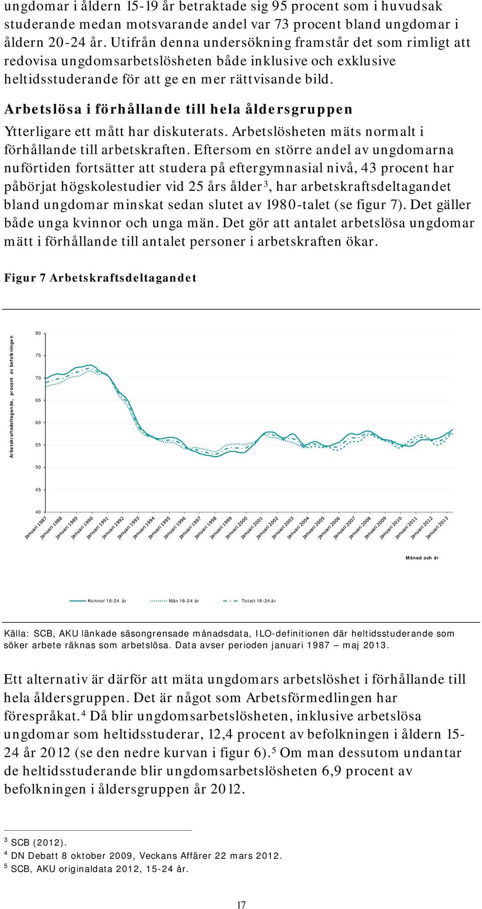 Arbetslösa i förhållande till hela åldersgruppen Ytterligare ett mått har diskuterats. Arbetslösheten mäts normalt i förhållande till arbetskraften.