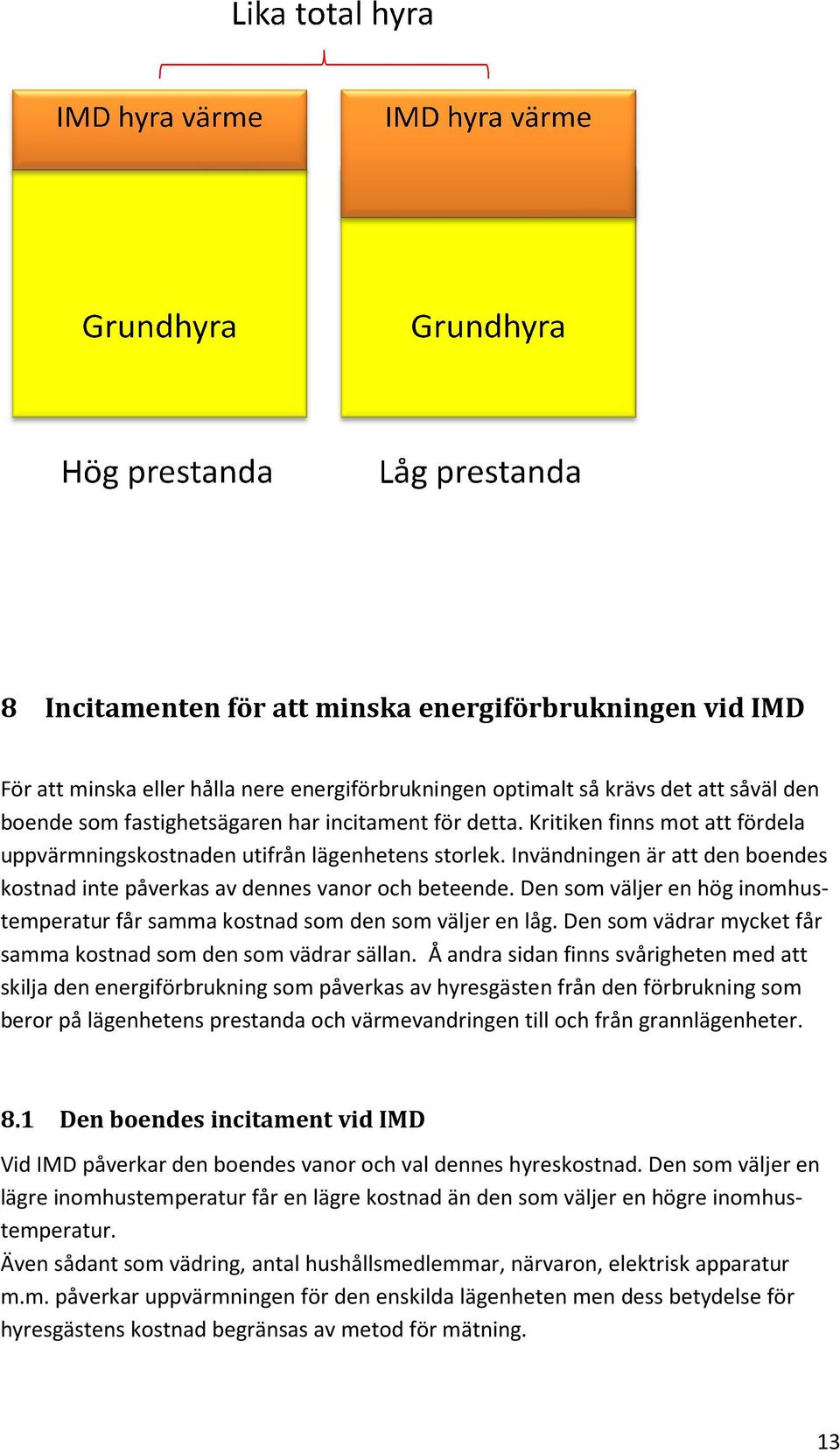 Den som väljer en hög inomhus- temperatur får samma kostnad som den som väljer en låg. Den som vädrar mycket får samma kostnad som den som vädrar sällan.