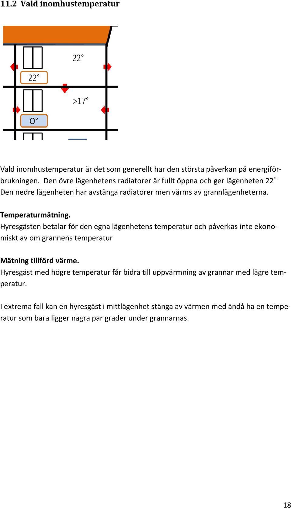 Temperaturmätning. Hyresgästen betalar för den egna lägenhetens temperatur och påverkas inte ekono- miskt av om grannens temperatur Mätning tillförd värme.