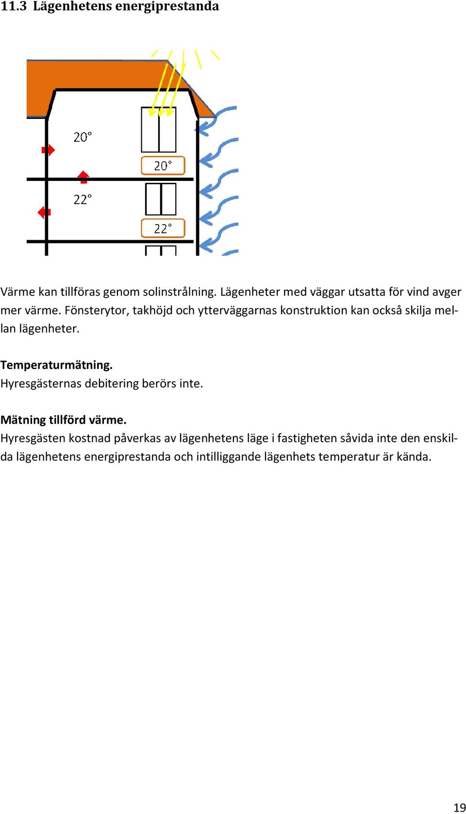 Fönsterytor, takhöjd och ytterväggarnas konstruktion kan också skilja mellägenhetens läge i fastigheten såvida inte