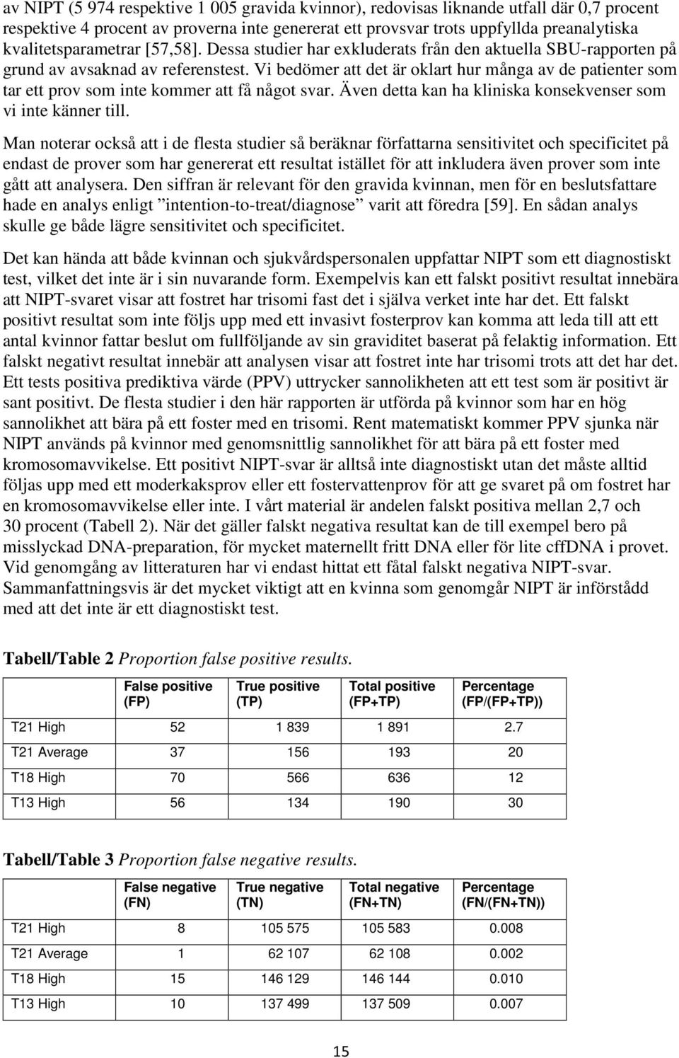 Vi bedömer att det är oklart hur många av de patienter som tar ett prov som inte kommer att få något svar. Även detta kan ha kliniska konsekvenser som vi inte känner till.