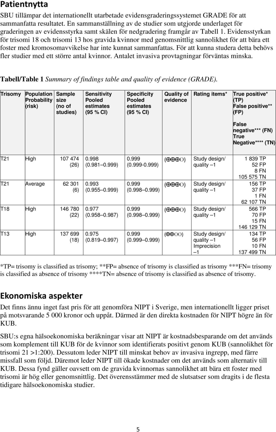 Evidensstyrkan för trisomi 18 och trisomi 13 hos gravida kvinnor med genomsnittlig sannolikhet för att bära ett foster med kromosomavvikelse har inte kunnat sammanfattas.