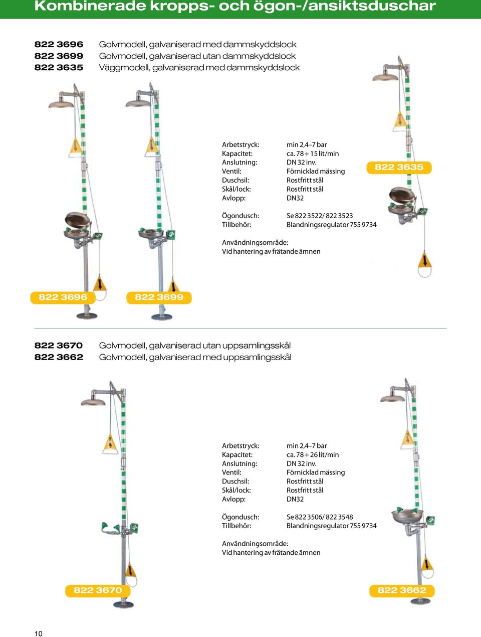 DN32 822 3635 Ögondusch: Se 822 3522/ 822 3523 Tillbehör: Blandningsregulator 755 9734 822 3696 822 3699 822 3670 Golvmodell, galvaniserad utan uppsamlingsskål