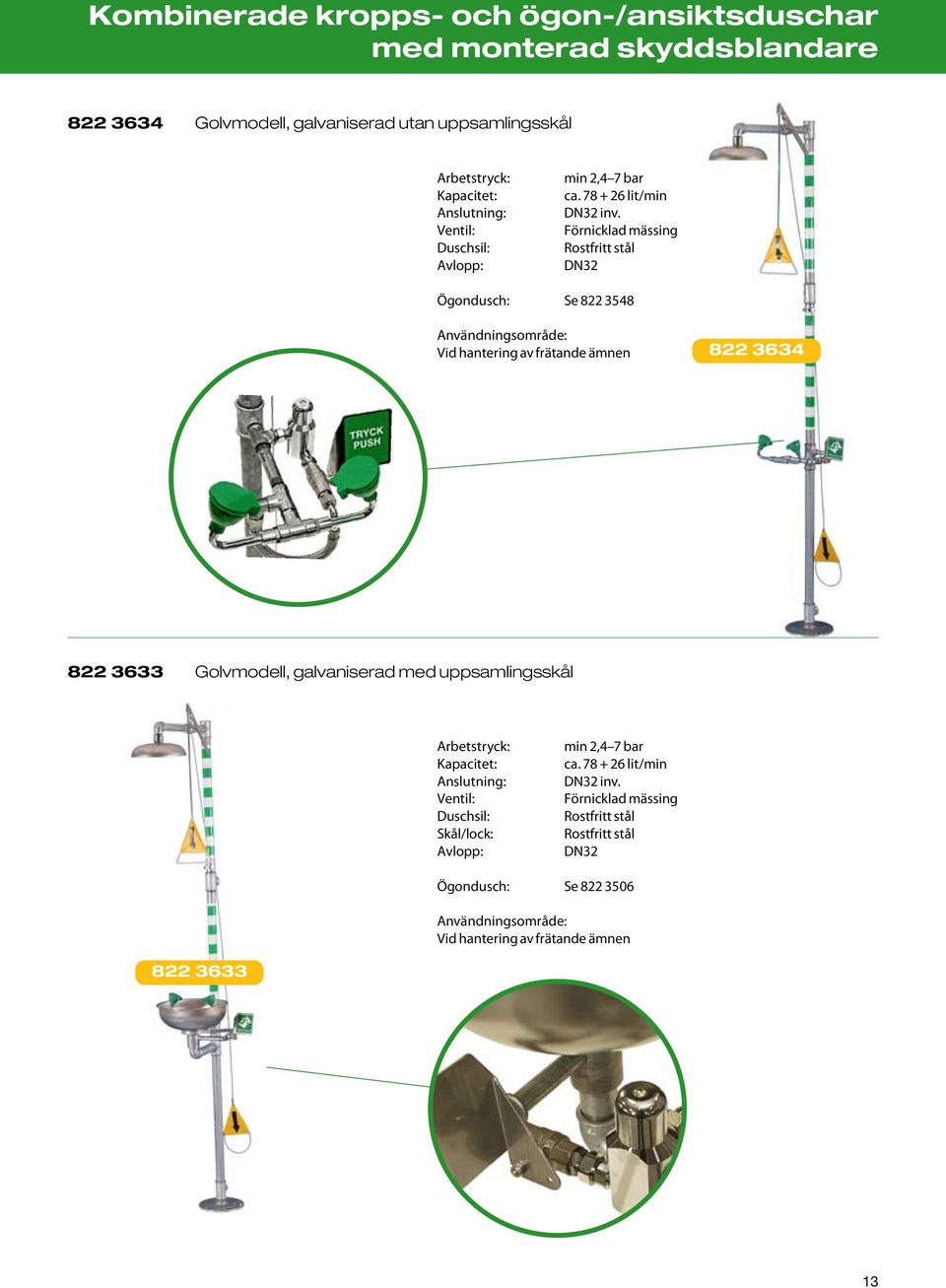 DN32 Ögondusch: Se 822 3548 822 3634 822 3633 Golvmodell, galvaniserad med uppsamlingsskål