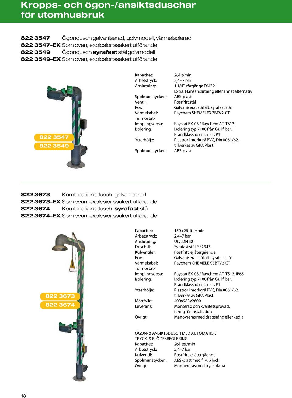 Galvaniserat stål alt. syrafast stål Värmekabel: Raychem SHEMELEX 3BTV2-CT Termostat/ kopplingsdosa: Raystat EX-03 / Raychem AT-TS13. Isolering: Isolering typ 7100 från Gullfiber. Brandklassad enl.