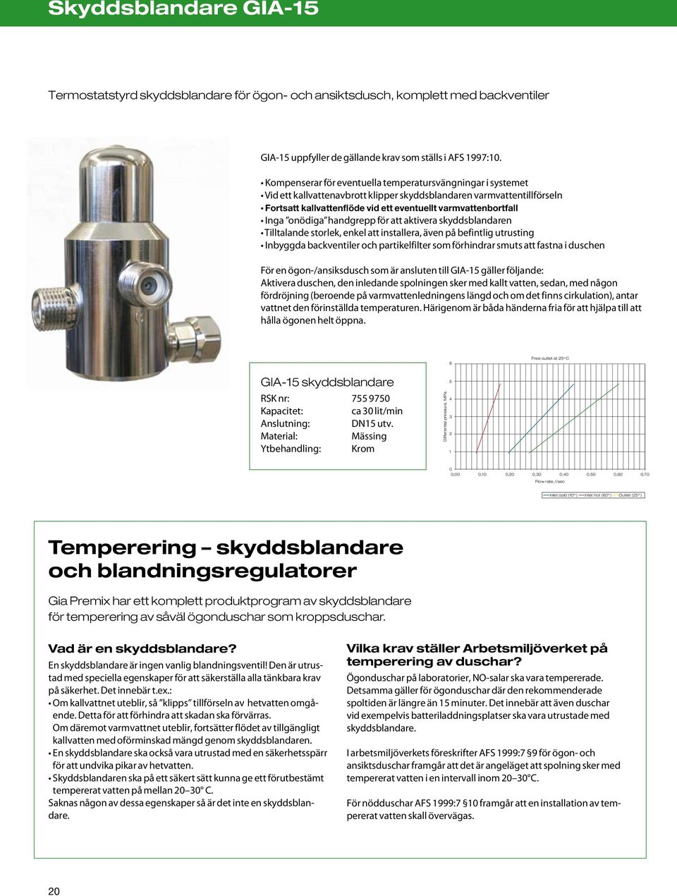 onödiga handgrepp för att aktivera skyddsblandaren Tilltalande storlek, enkel att installera, även på befintlig utrusting Inbyggda backventiler och partikelfilter som förhindrar smuts att fastna i