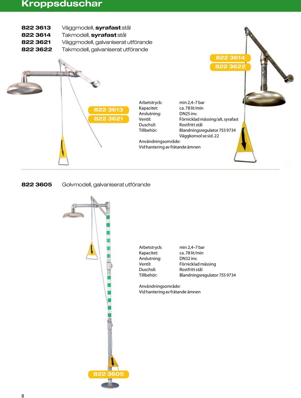 78 lit/min DN25 inv. /alt. syrafast Duschsil: Tillbehör: Blandningsregulator 755 9734 Väggkonsol se sid.