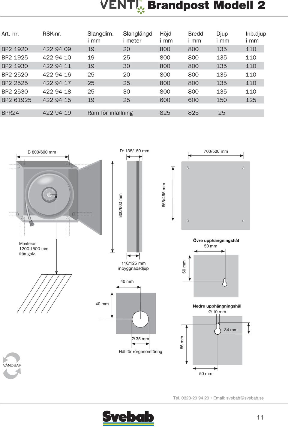 110 BP2 2525 422 94 17 25 25 800 800 135 110 BP2 2530 422 94 18 25 30 800 800 135 110 BP2 61925 422 94 15 19 25 600 600 150 125 BPR24 422 94 19 Ram för infällning 825 825 25 B 800/600 mm B 800 mm B