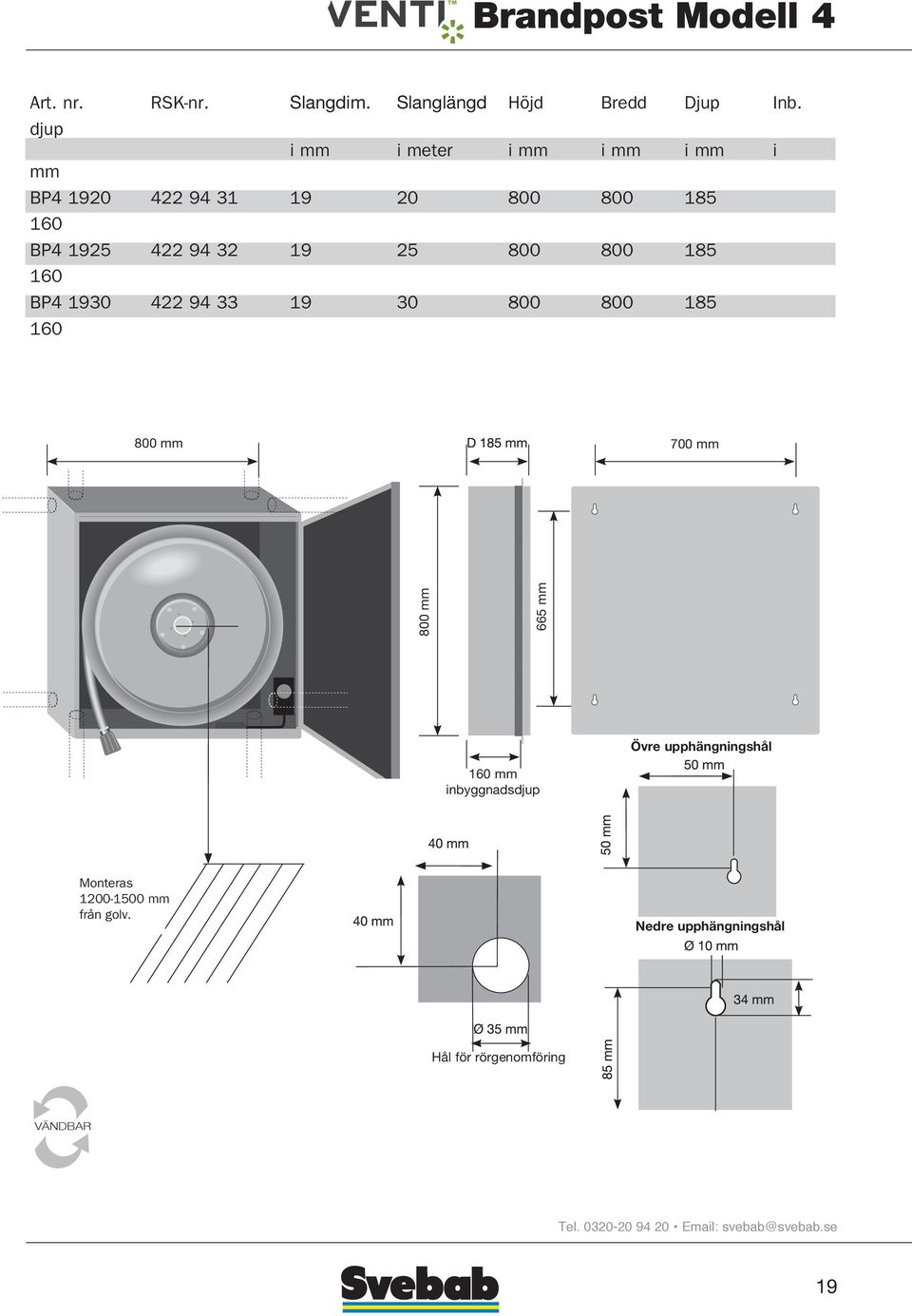 19 25 800 800 185 160 BP4 1930 422 94 33 19 30 800 800 185 160 800 mm 700 mm 800 mm 665 mm Övre