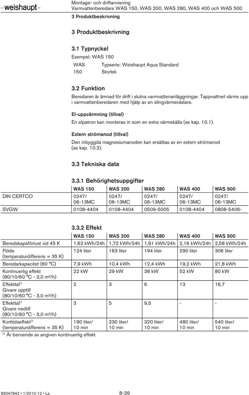 Extern strömanod (tillval) Den inbyggda magnesiumanoden kan ersättas av en extern strömanod (se kap. 10.2). 3.