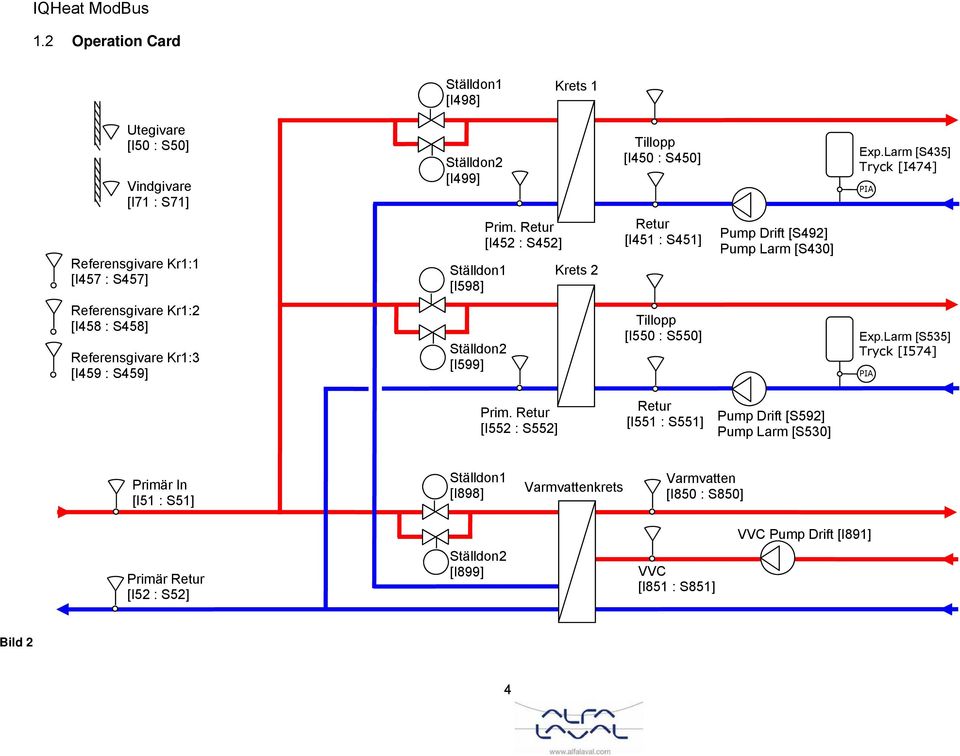 Retur [I452 : S452] Krets 2 Retur [I451 : S451] Pump Drift [S492] Pump Larm [S430] Referensgivare Kr1:2 [I458 : S458] Referensgivare Kr1:3 [I459 : S459] Ställdon2 [I599]