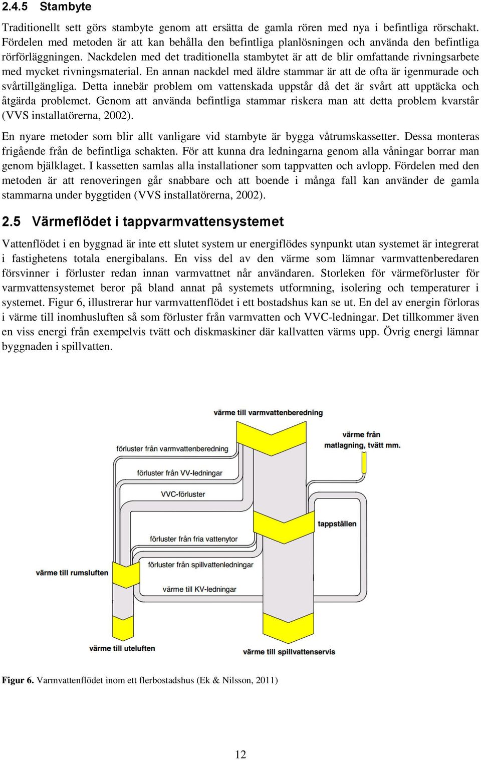 Nackdelen med det traditionella stambytet är att de blir omfattande rivningsarbete med mycket rivningsmaterial. En annan nackdel med äldre stammar är att de ofta är igenmurade och svårtillgängliga.