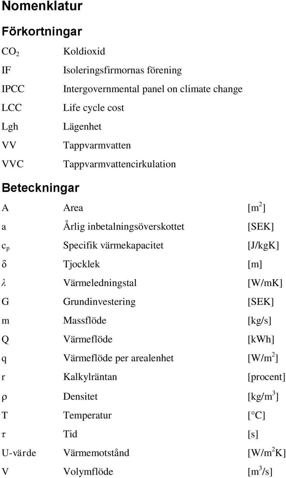 värmekapacitet [J/kgK] δ Tjocklek [m] λ Värmeledningstal [W/mK] G Grundinvestering [SEK] m Massflöde [kg/s] Q Värmeflöde [kwh] q Värmeflöde