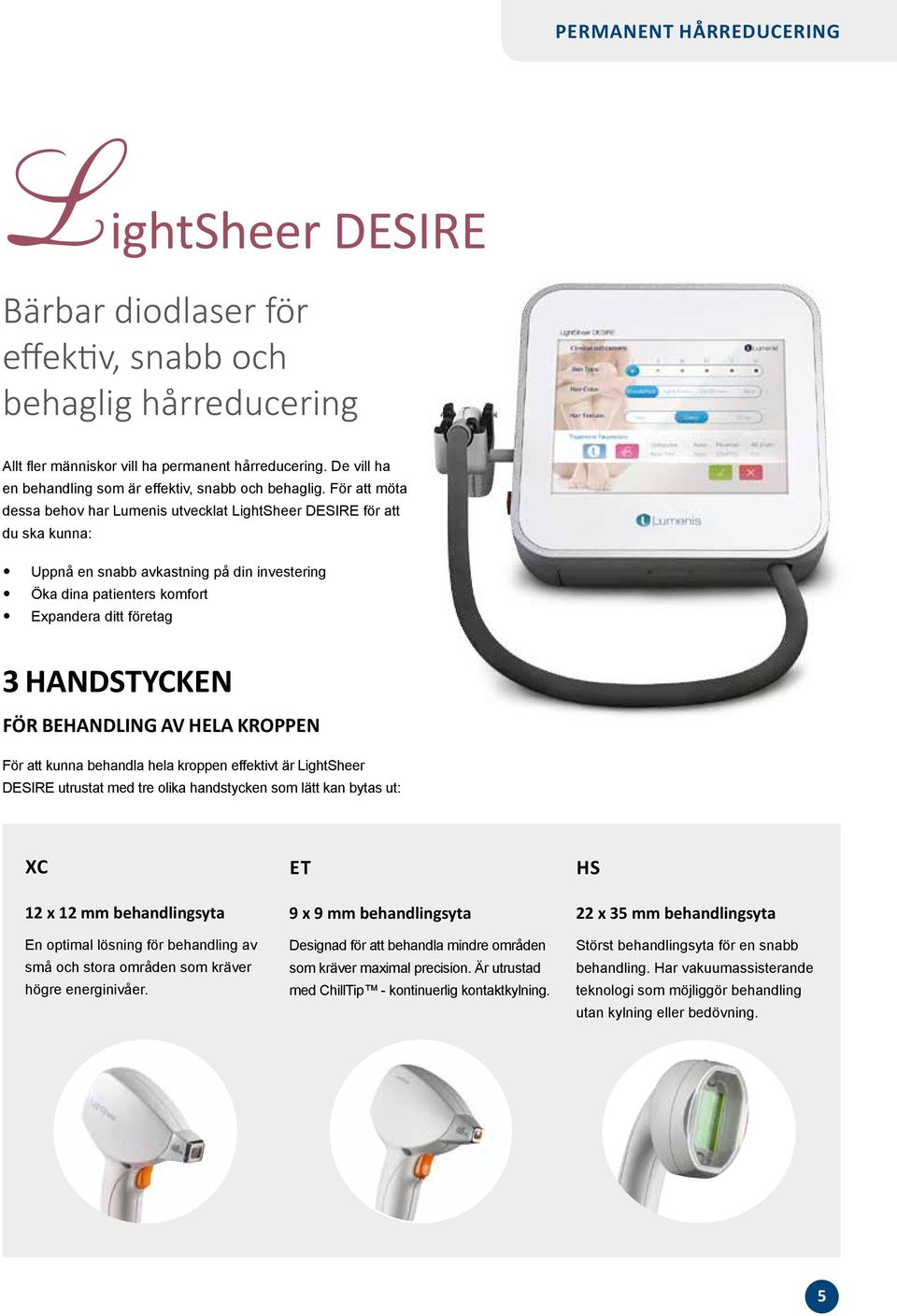 För att möta dessa behov har Lumenis utvecklat LightSheer DESIRE för att du ska kunna: Uppnå en snabb avkastning på din investering Öka dina patienters komfort Expandera ditt företag 3 handstycken