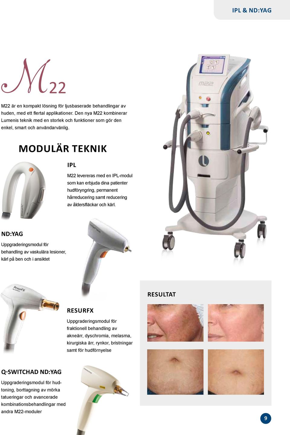 Modulär teknik IPL M22 levereras med en IPL-modul som kan erbjuda dina patienter hudföryngring, permanent hårreducering samt reducering av åldersfläckar och kärl.