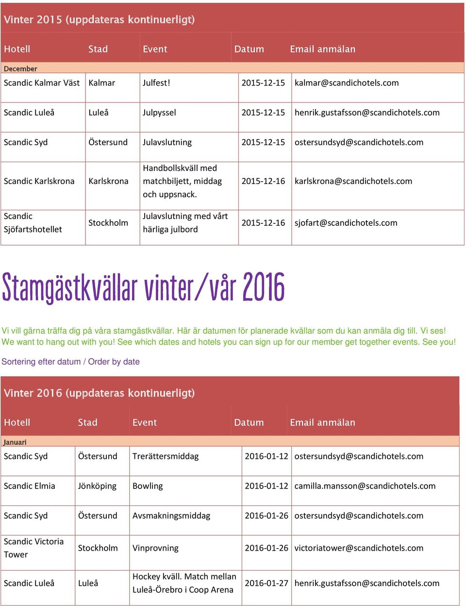 com Sjöfartshotellet Julavslutning med vårt härliga julbord 2015-12-16 sjofart@scandichotels.com Vi vill gärna träffa dig på våra stamgästkvällar.