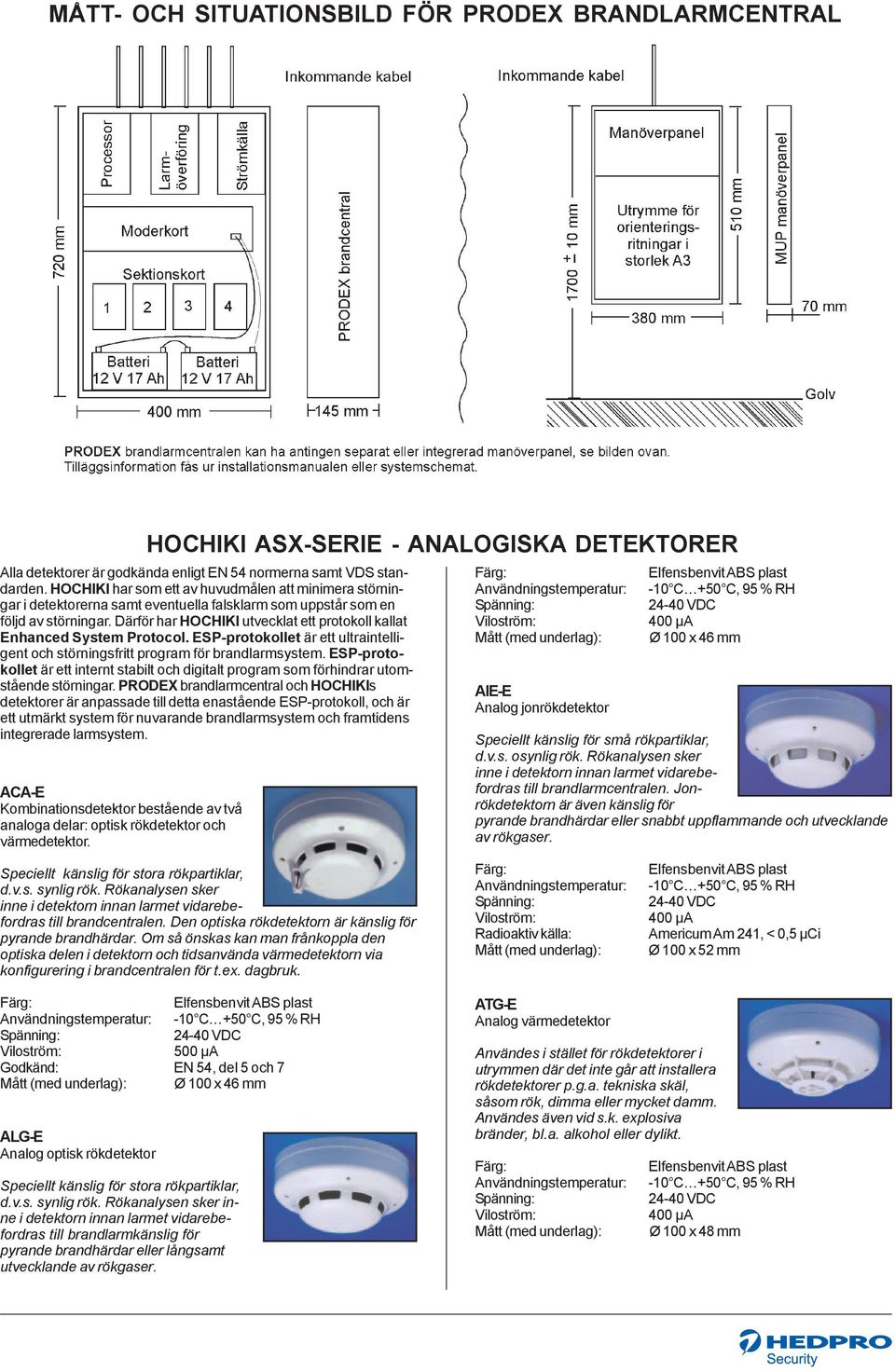 Därför har HOCHIKI utvecklat ett protokoll kallat Enhanced System Protocol. ESP-protokollet är ett ultraintelligent och störningsfritt program för brandlarmsystem.